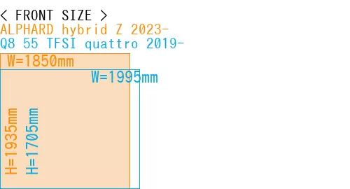 #ALPHARD hybrid Z 2023- + Q8 55 TFSI quattro 2019-